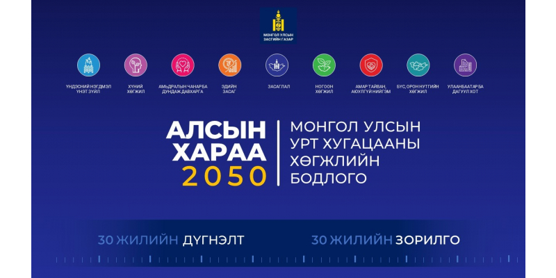 Шинэ сэргэлтийн бодлого Алсын хараа - 2050